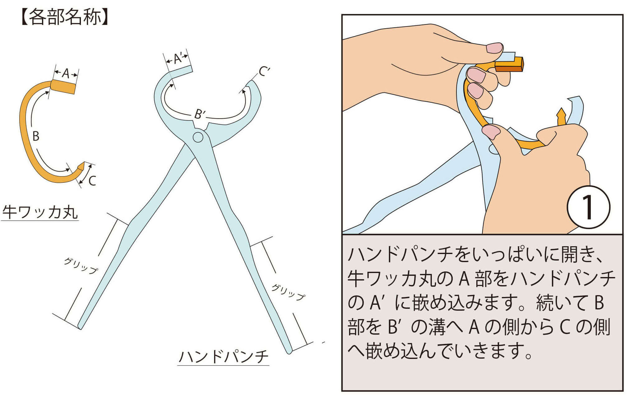 使用方法取説01