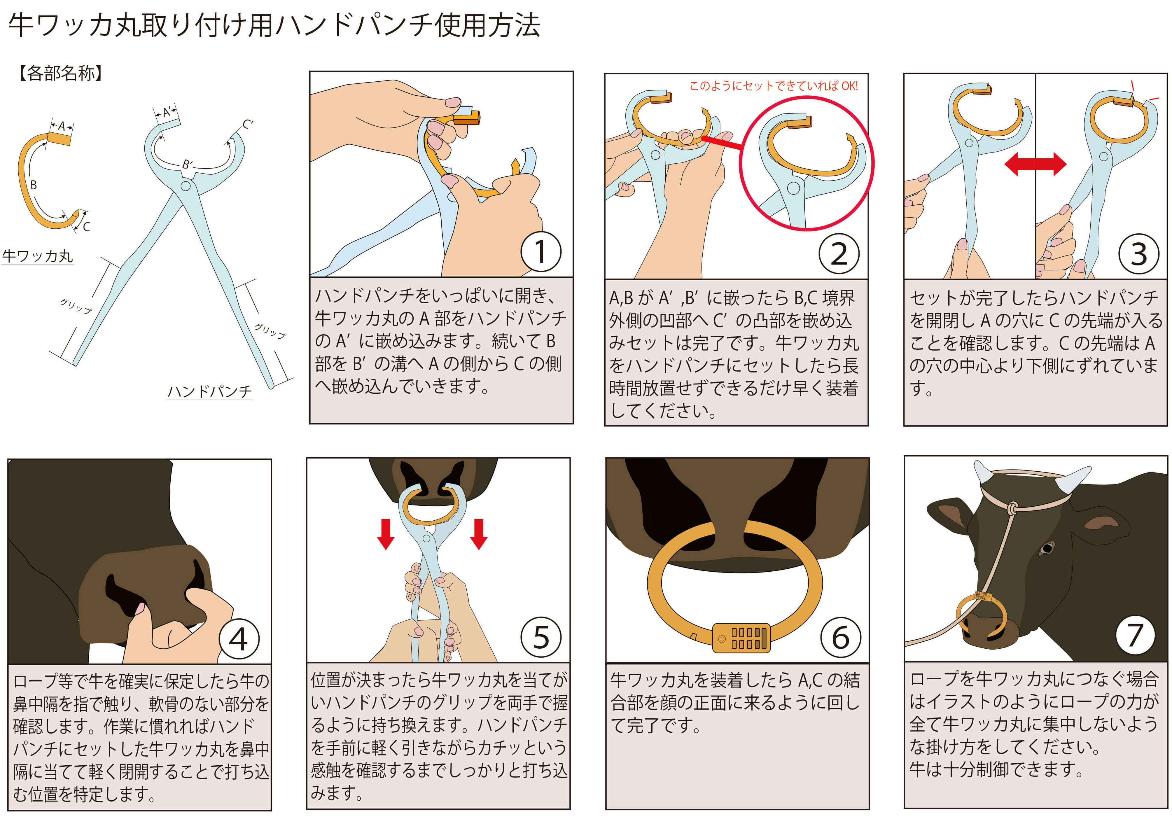 使用方法取説